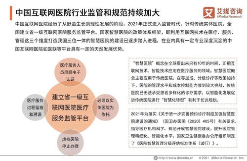 艾媒咨詢(xún)2021年中國(guó)互聯(lián)網(wǎng)醫(yī)院行業(yè)發(fā)展研究報(bào)告 洞察趨勢(shì)、解讀挑戰(zhàn)與展望未來(lái)
